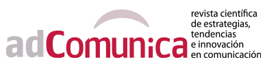 adComunica