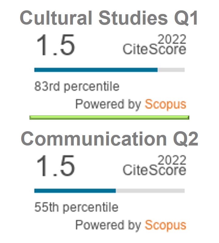 SCImago Journal & Country Rank