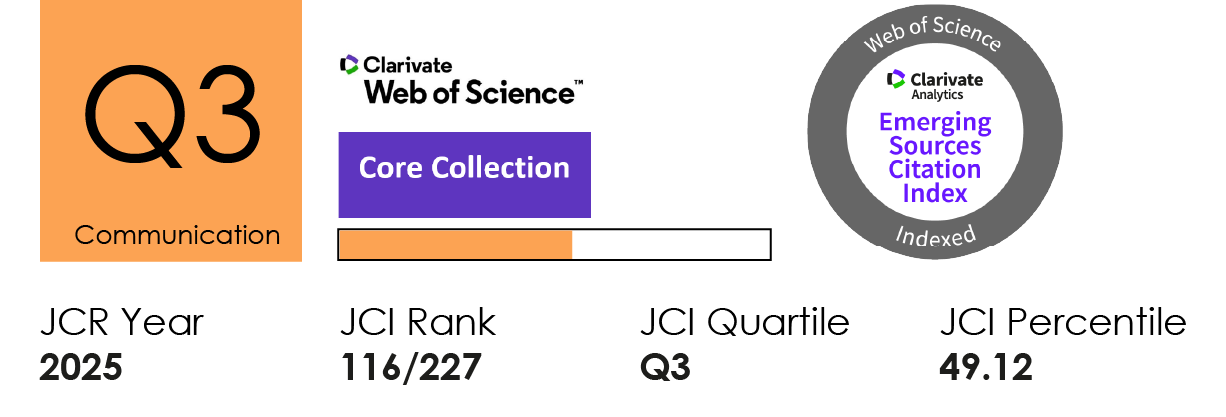 SCImago Journal & Country Rank